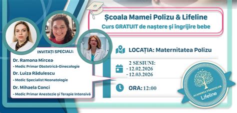 Infografic: Configurarea secțiilor și fluxul de îngrijire la Maternitatea Polizu