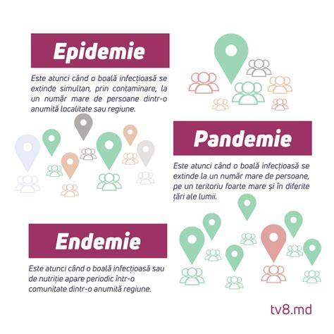 Infografic: Diferența dintre lichidul preejaculator și spermă, cum poate apăra protecția