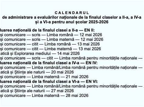 Calendar ilustrativ al perioadelor de suplinire și termene de evaluare