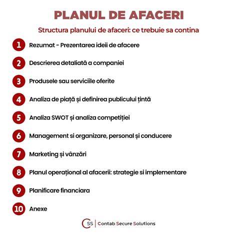 Structură anexelor pentru oferte - exemplu