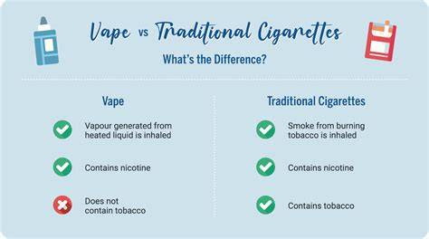 Diagrama comparativa: tutun traditional vs. vaping in timpul alaptarii