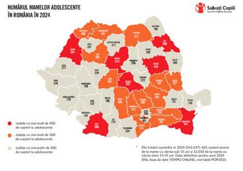 Infografic: distribuția vârstelor mamelor minore în România