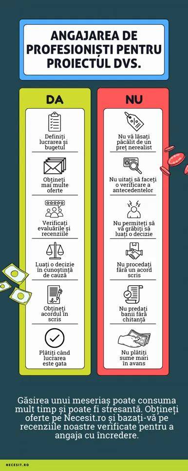 Infografic: Ce să faci dacă prezervativul se rupe
