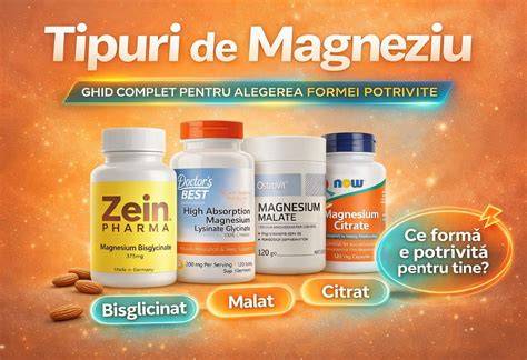 Schema decizională pentru alegerea contracepției potrivite