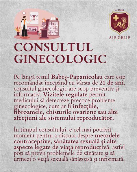 Infographic despre etapele consultului ginecologic