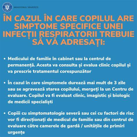 Diagramă infecții postpartum: cauze comune și semne