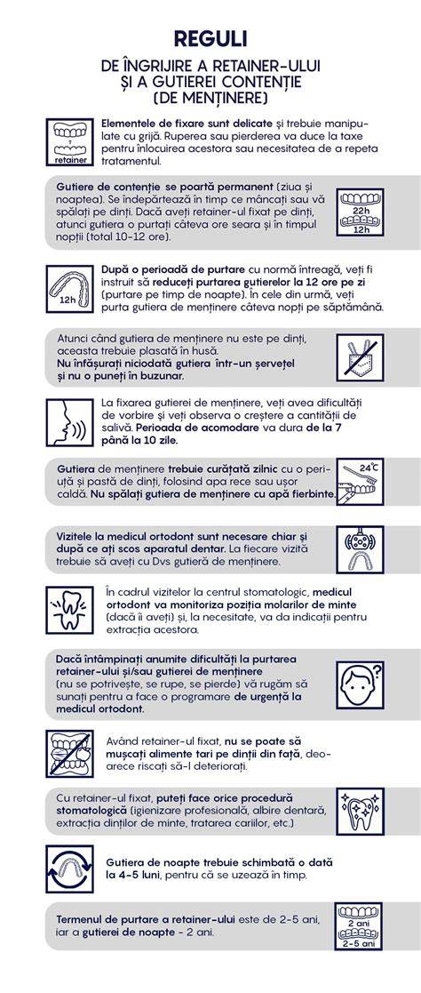 Infografie: etapele colicilor la sugari si reguli de ingrijire