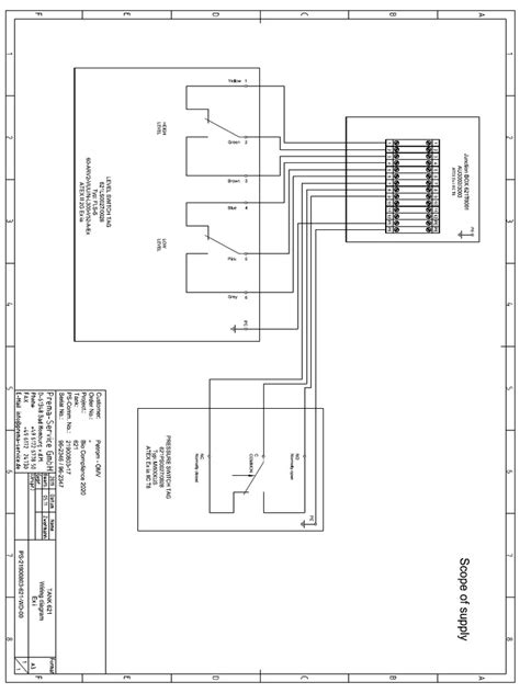 Schema de conexiune placentă-umbilicală