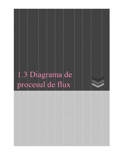 Diagrama flux proces adaptare BDI-II în română