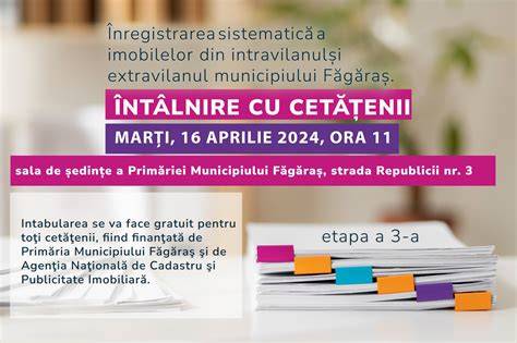 Infografic privind fluxul procesului de înregistrare sistematică în cadastru