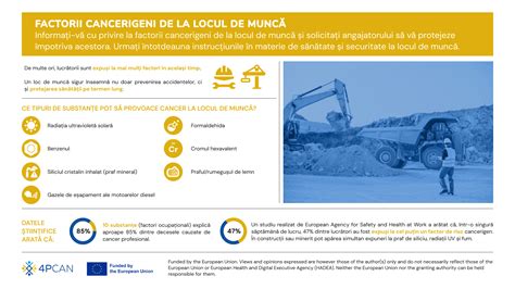 Agrijan infografic: drepturi gravide la locul de muncă - evaluare risc, concedii, indemnizații