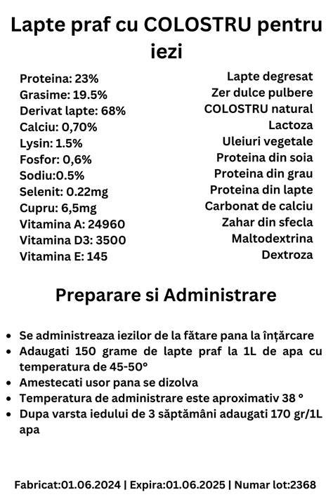Infografic: Dieta iezilor de la fătare până la înțărcare