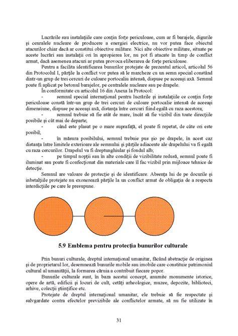 Diagramă protecția plăgii și semne de infecție