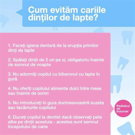 Infografic: etapele erupției dinților de lapte