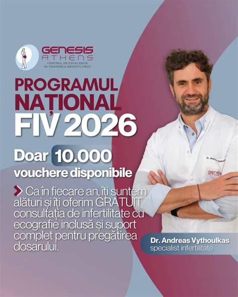 Infografic: fluxul pacientului în Programul Național FIV 2026 și etapele consultului Calla Oradea