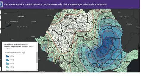 Hartă ilustrativă a riscurilor teratogene în diferite clase de glucocorticoizi