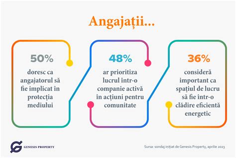 Infografic: “Cum functionează axa hipotalic-hipofizo-gonadală”