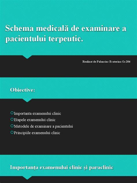 Infografie: Etapele examenului clinic ginecologic