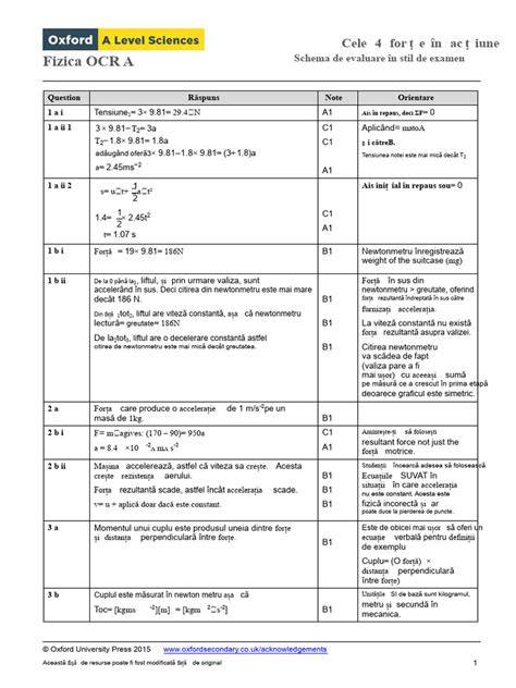 Schema corectare pH: pași și efecte