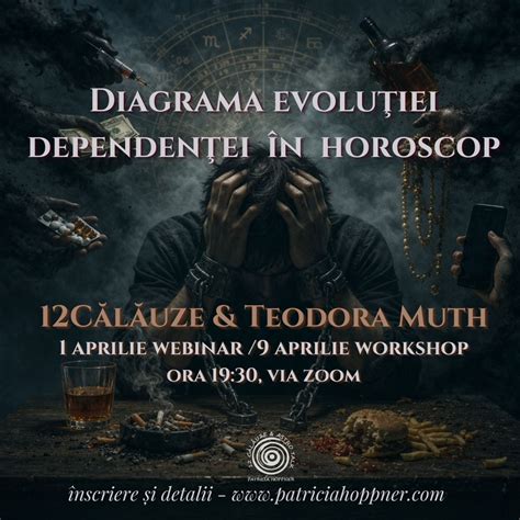 Diagrama evoluției numărului de recenzii pe platforme diferite