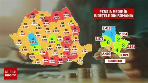 Harta comparativă a piețelor de pensii: România vs. alte țări