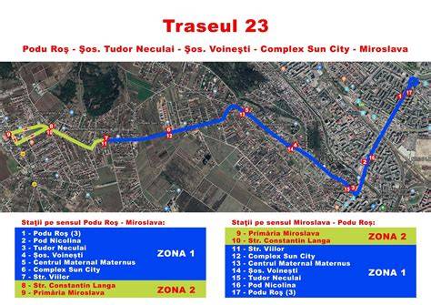 Infografic: trasee principale Iași către centrul maternal, trasee și stații cheie