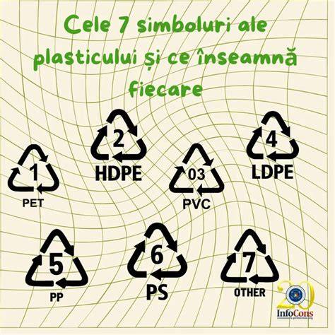 Infografic: Cifre și simboluri ale viselor cu serpi în timpul sarcinii