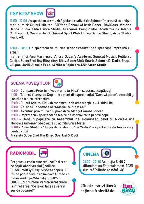 Infografic: fluxul carierii Cristinei Trepcea și proiectele la Itsy Bitsy