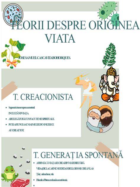 Infografic despre începutul vieții în diverse tradiții religioase