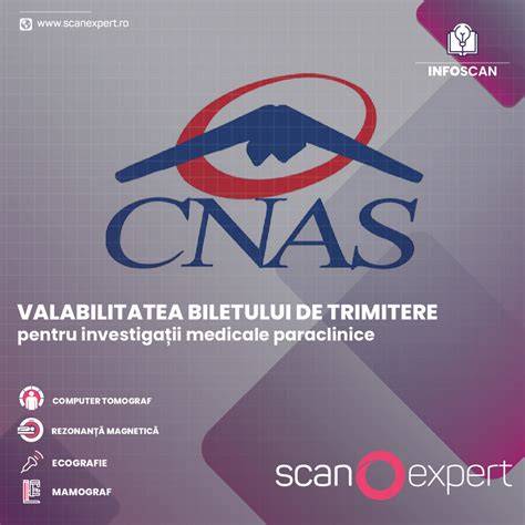 Infografic: traseu de îngrijire ginecologică în Iași - de la trimitere la consultație