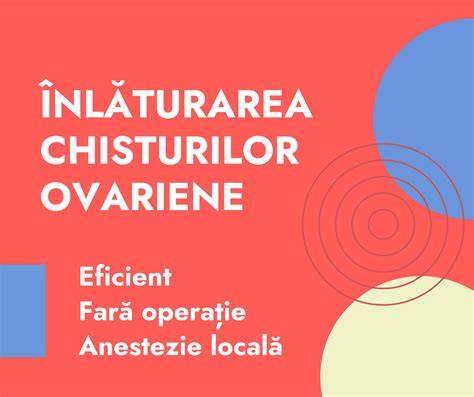Infografic: Tipuri de chisturi ovariene si impactul asupra fertilității