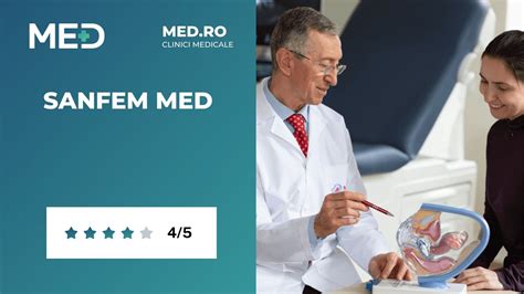 Sanfem Med Brăila - echipă și aparatură