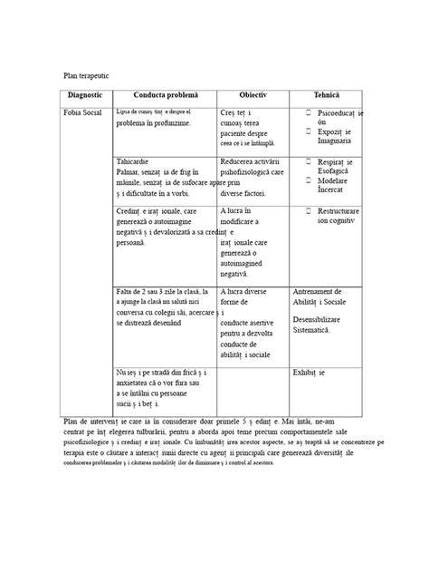 Plan terapeutic pentru introducerea legumelor