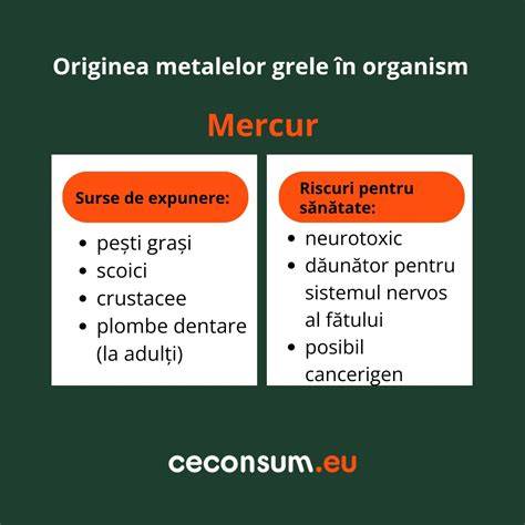 aliments periculoase în sarcină: pește cu mercur, brânzeturi nepasteurizate