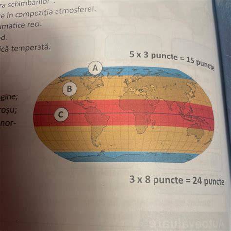 Imaginea unei reprezentari a zonelor abdominale si a cadranelor drepte/stangi