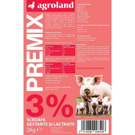 Infografic: Compoziția furajelor pentru scroafe lactante (procent proteine, minerale, vitamine)