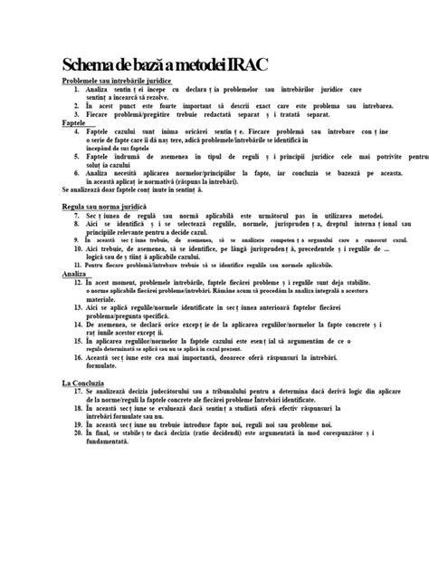 Schema decizională pentru alegerea metodei de avort