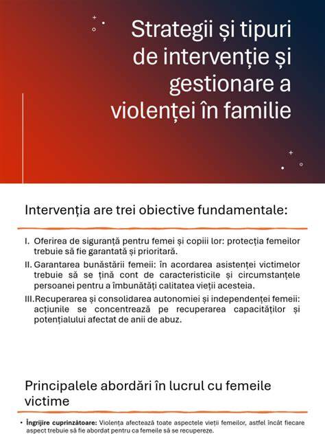 Infographic: Tipuri de avort si cai de interventie