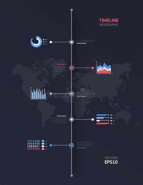 Infografic: Cronologie sarcină Andra Măruță