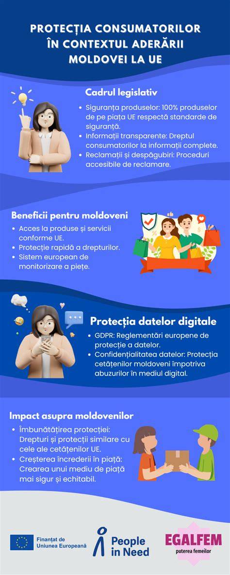 Infografic: traseul pocăinței în contextul acatistului
