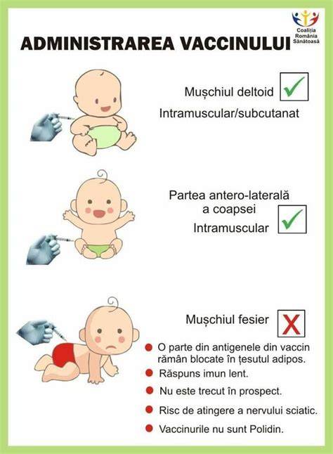 Vaccinare pediatrică - administrare vaccin