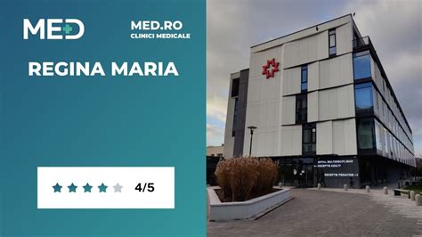 Exteriorul unei clinici Regina Maria