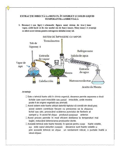 Infografic: comparația dintre timp de extracție, consum de solvent și randament între Soxhlet și UAE