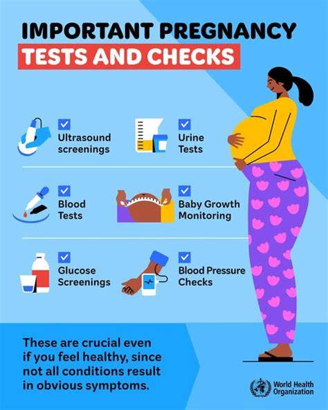 Infografic: pași pentru o sarcină sănătoasă - test pozitiv, Beta-hCG, ecografie, îngrijire prenatală