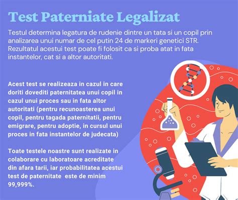 Diagrama comparativă a testelor de paternitate (informativ vs. legalizat)