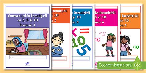 Diagrama interactivă a tablei înmulțirii