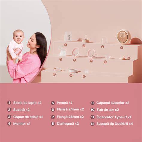 Infografic: materiale biberoane si compatibilitatea cu BPA