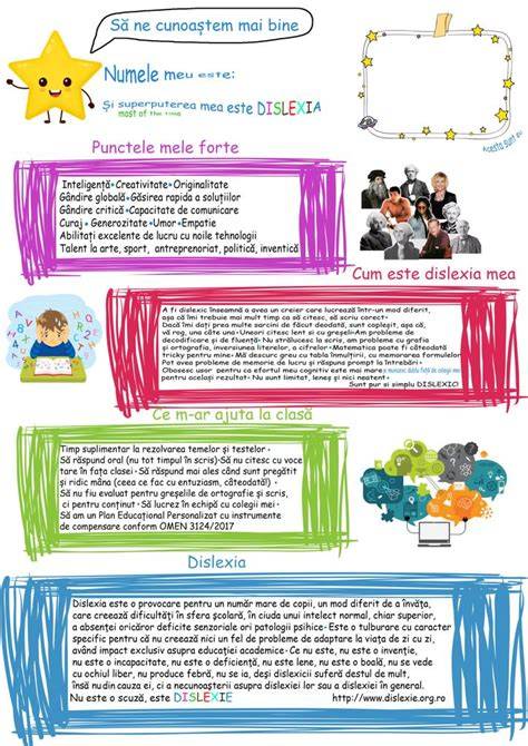Infografic: Beneficiile tabletei LCD pentru copii