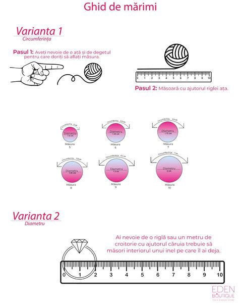 Infografic: Cum să măsori circumferința sub bust și să alegi cupa corectă