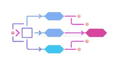 Diagramă: Flux decizional pentru ICC cu PFA